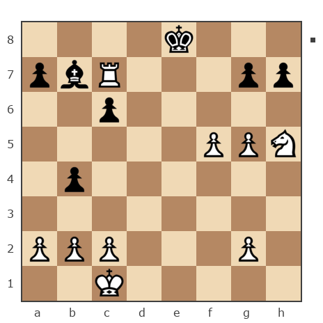 Game #7831652 - Gayk vs Антон (Shima)