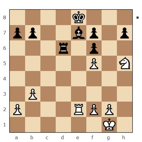 Game #7728965 - Serg (котовский) vs Burger (Chessburger)