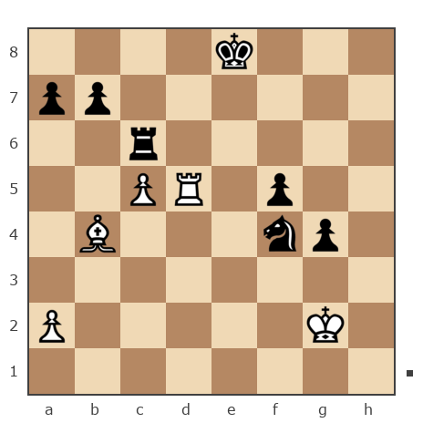Game #7841958 - Игорь Владимирович Кургузов (jum_jumangulov_ravil) vs Drey-01