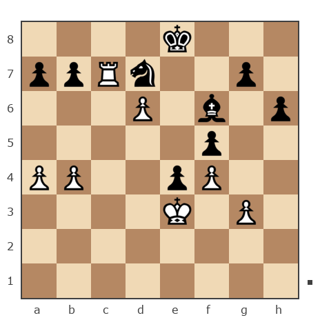 Game #2316739 - Кузнецов Владимир Юрьевич (ssuss) vs Талалов Антон Александрович (anton2003)