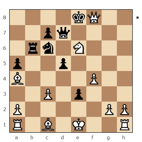 Game #1129313 - Ореховский виктор вадимович (Potvin) vs Денис Чайковский (ChajDan)