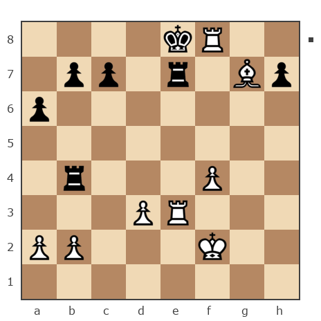 Game #4399822 - Олег Сергеевич Абраменков (Пушечек) vs Дмитрий (Димыч)