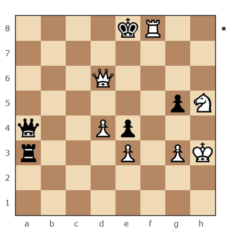 Game #7906008 - Ашот Григорян (Novice81) vs Юрьевич Андрей (Папаня-А)