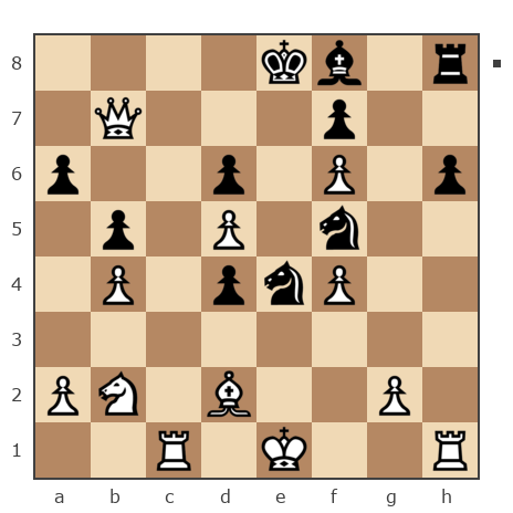Game #1589677 - Александр (AlexII) vs Александр (сибиряк 78)