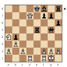 Game #7689828 - G_I_K vs Ялпаев Сергей (yalpaha)