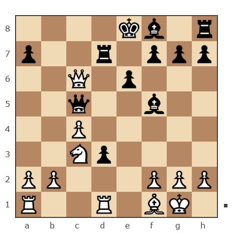 Game #6912506 - Иван Васильевич (Ivanushka1983) vs Кудрявцев Вадим Владимирович (Tyverius)