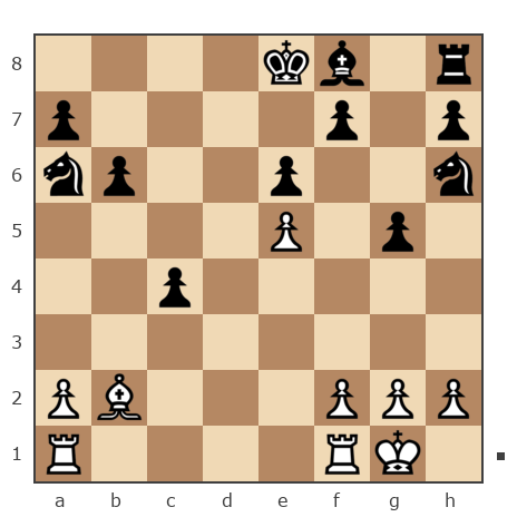 Game #1882420 - Alexei Averchenko (lex_aver) vs Дмитрий (0-KoHTPoJIb)
