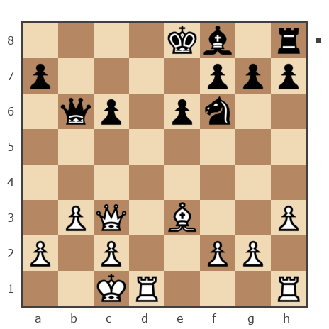Game #7292650 - Черноморец vs Воробьев Михаил Алексеевич (вор-бей1)