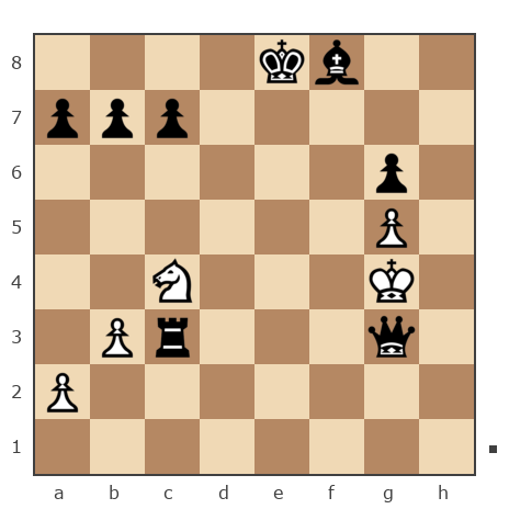 Game #7870433 - Shlavik vs contr1984