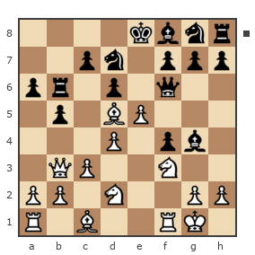 Game #4794812 - dikii_nosorog vs Denis (Karden)