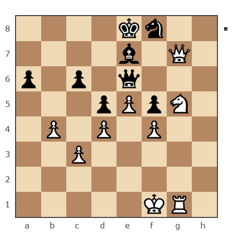 Game #7904528 - Борис Абрамович Либерман (Boris_1945) vs Юрченко--Тополян Ольга (Леона)