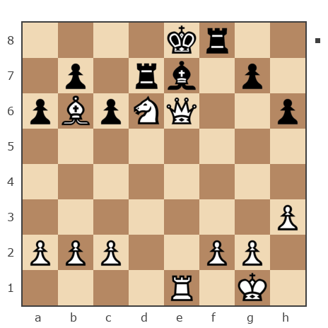 Game #7828331 - Golikov Alexei (Alexei Golikov) vs Евгений (muravev1975)