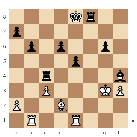 Game #7869804 - Waleriy (Bess62) vs Данилин Стасс (Ex-Stass)