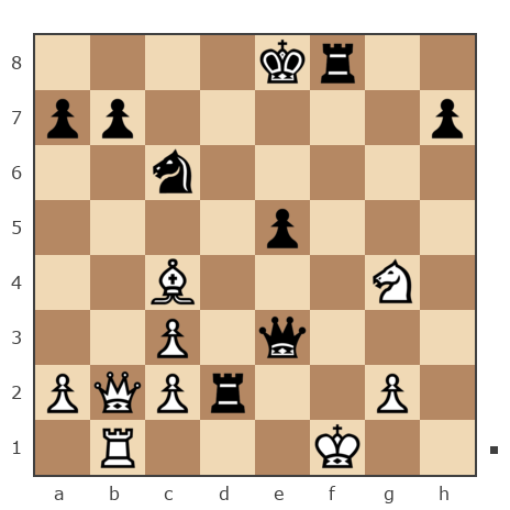 Game #2928367 - Михаил  Шпигельман (ашим) vs Гусаренко Станислав Сергеевич (Gusar_29)