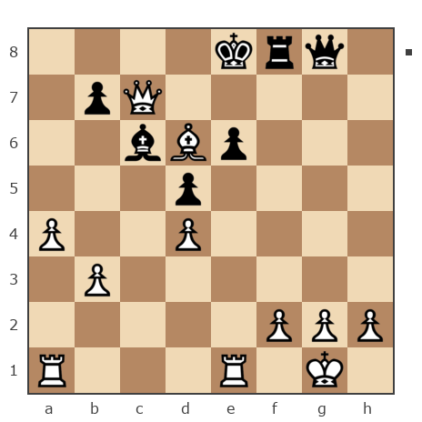 Game #7821705 - Гриневич Николай (gri_nik) vs Ашот Григорян (Novice81)