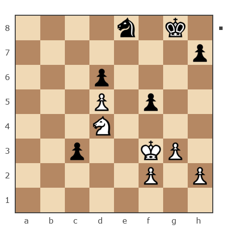 Game #7210993 - Дмитрий (фон Мюнхаузен) vs Запорин Николай Викторович (Kose)