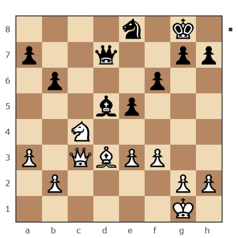 Game #7868896 - Федорович Николай (Voropai 41) vs Фёдор_Кузьмич