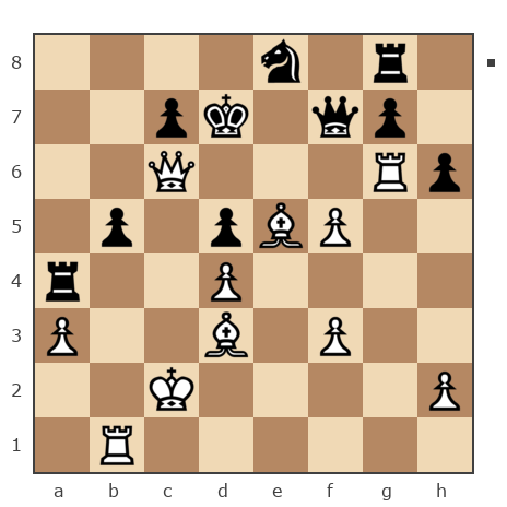 Game #7905214 - Фарит bort58 (bort58) vs Алексей Сергеевич Сизых (Байкал)