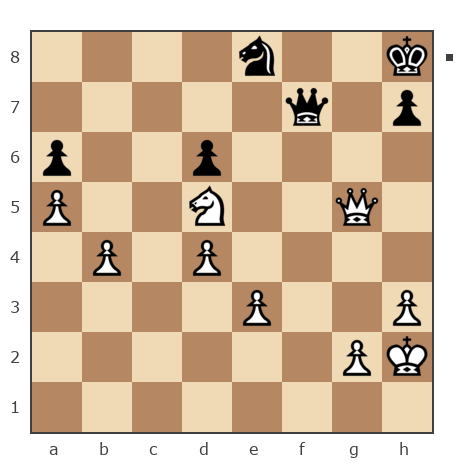 Game #7770784 - Instar vs konstantonovich kitikov oleg (olegkitikov7)