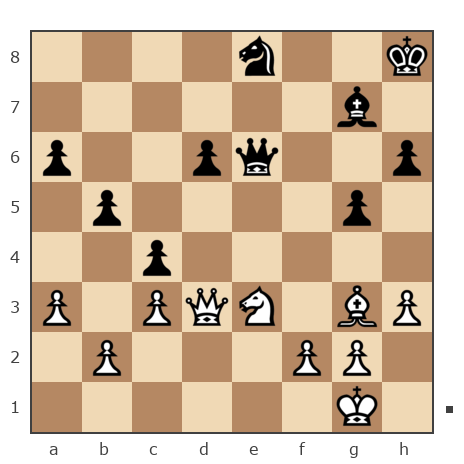 Game #5545670 - ЗНП (Nik47) vs Сергей (svat)