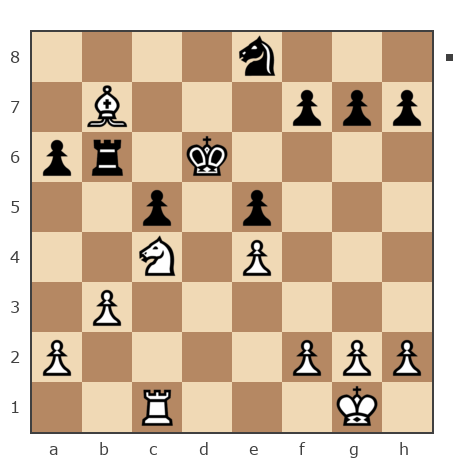 Партия №7806265 - Шахматный Заяц (chess_hare) vs геннадий (user_337788)