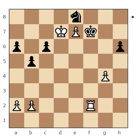 Game #7819059 - Kamil vs Геннадий Аркадьевич Еремеев (Vrachishe)