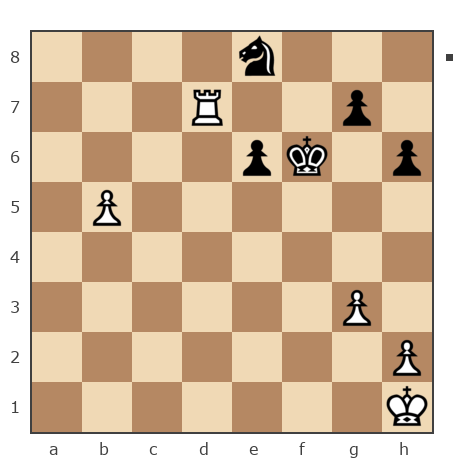 Game #7806821 - Biahun vs Waleriy (Bess62)