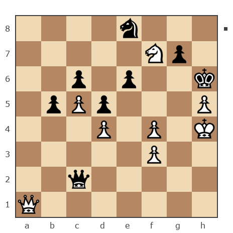 Game #7790471 - ZIDANE vs Алексей Кудря (AK1954)
