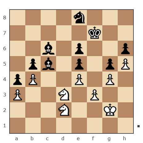 Game #7820834 - Сергей Поляков (Pshek) vs Ник (Никf)