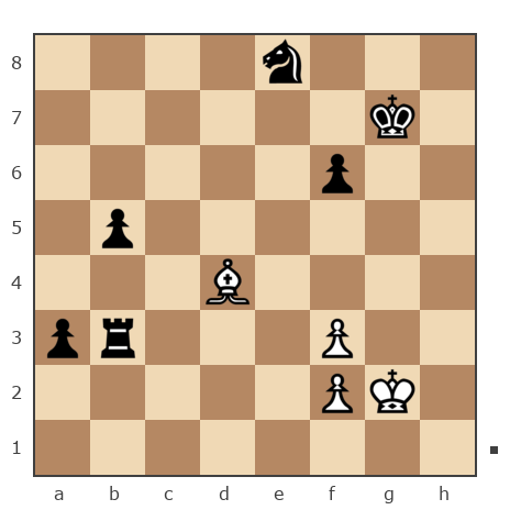 Game #7799038 - Михаил Галкин (Miguel-ispanec) vs Павел Васильевич Фадеенков (PavelF74)