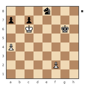 Game #7757326 - Алексей Сергеевич Леготин (legotin) vs Игорь (Granit MT)