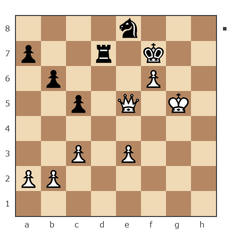 Game #7087716 - Геннадий Львович Иванов (Гунка42) vs victor (energo)