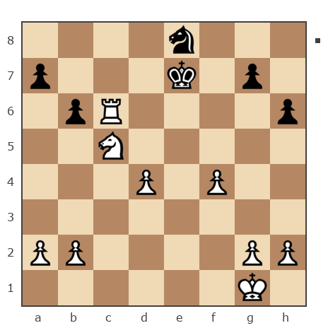 Game #2866907 - Борисыч vs макс (botvinnikk)