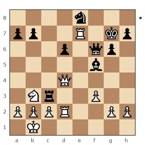 Game #7866843 - Виктор Васильевич Шишкин (Victor1953) vs Shaxter