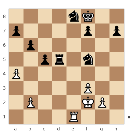 Game #5781308 - Петропавловский Василий Петрович (Петропавловский) vs serg (ks)