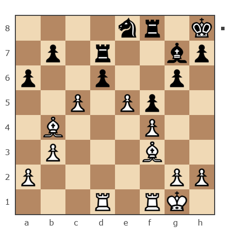 Game #7781922 - Федорович Николай (Voropai 41) vs Nickopol