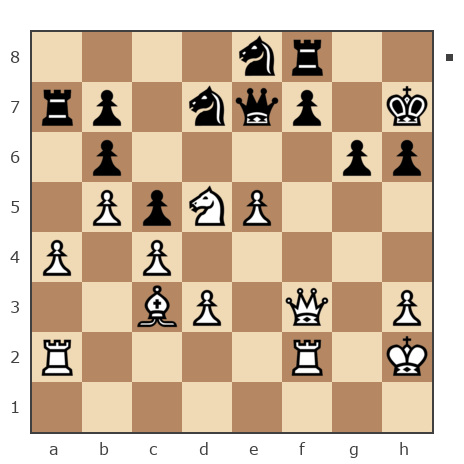 Game #7794117 - Shahnazaryan Gevorg (G-83) vs ЛевАслан
