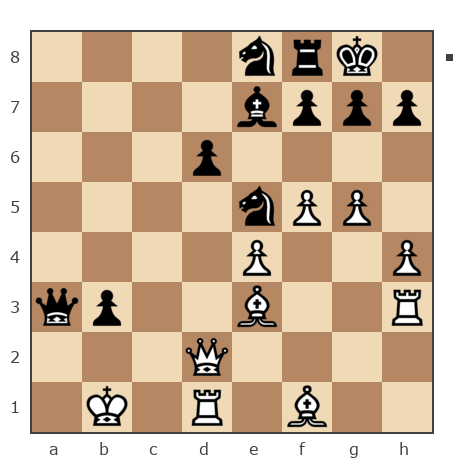 Game #4054953 - поликарпов юрий (эврика1978) vs Чайка Леонид (ChakLI)