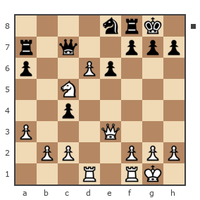 Game #6771987 - Гизатов Тимур Ринатович (grinvas36) vs Емельянов Дмитрий Игоревич (Dimitry83)