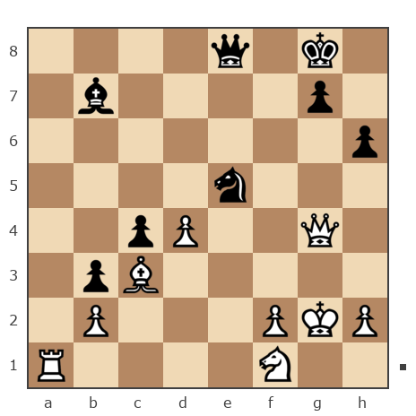 Game #7865179 - Дмитриевич Чаплыженко Игорь (iii30) vs Антон (kamolov42)