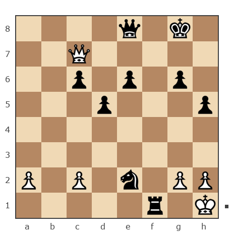 Game #2866919 - макс (botvinnikk) vs Сергей Александрович Гагарин (чеширский кот 2010)