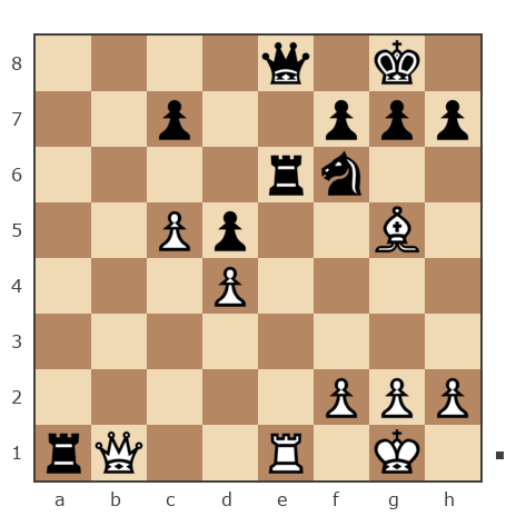 Game #5895764 - Вальваков Роман (nolgh) vs Симонова (TaKoSin)