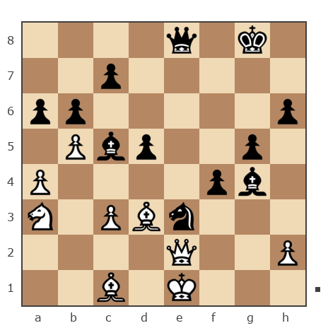 Game #7796360 - denspam (UZZER 1234) vs Игорь Аликович Бокля (igoryan-82)