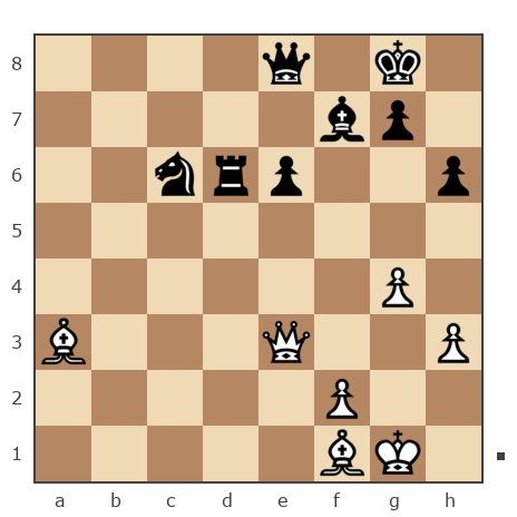 Game #7813312 - NikolyaIvanoff vs Станислав (Sheldon)