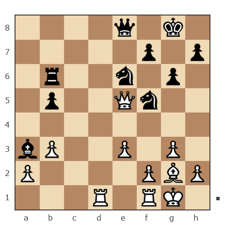 Game #7829441 - Александр (marksun) vs GolovkoN