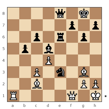 Game #6210314 - Михаил (pios25) vs Кот Бегемот (USA1799)