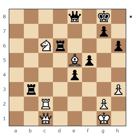 Game #7813265 - ZIDANE vs Сергей (Mirotvorets)