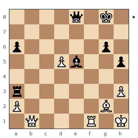 Game #7792366 - Александр Николаевич Семенов (семенов) vs konstantonovich kitikov oleg (olegkitikov7)