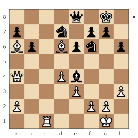 Game #7277425 - Павел Григорьев vs Субботин Алексей Анатольевич (Alex-969)