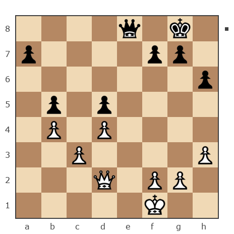 Game #7830667 - Андрей (Андрей-НН) vs Ашот Григорян (Novice81)